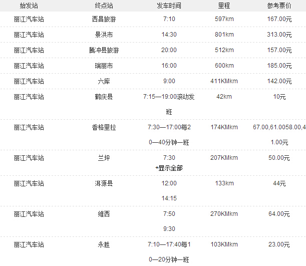 麗江汽車站時刻表