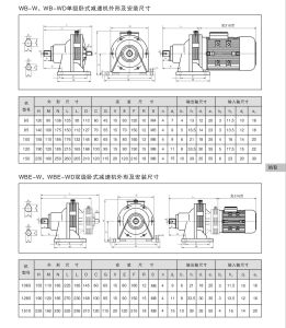 WB微型擺線針輪減速機