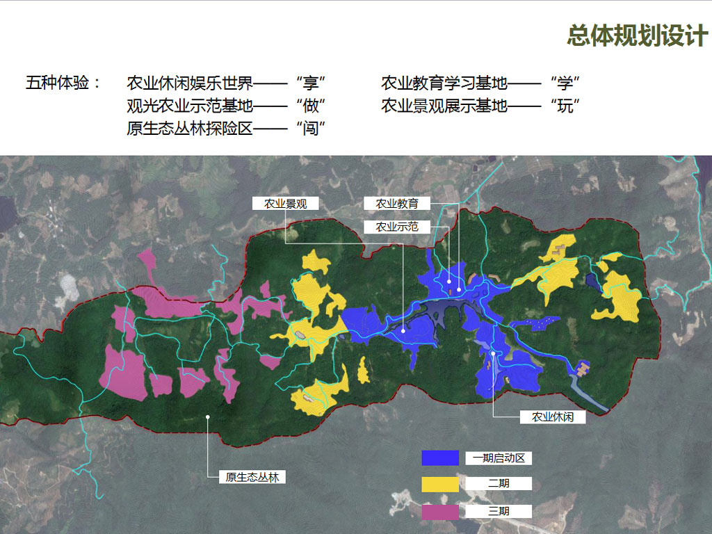 三亞萬橡雨林生態園