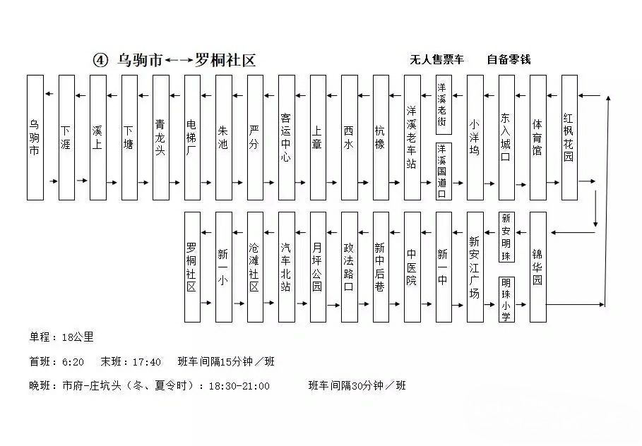 建德客運中心