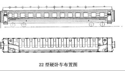 YW22型客車