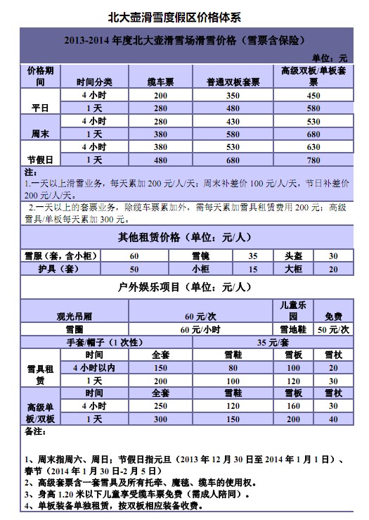 吉林北大湖滑雪場