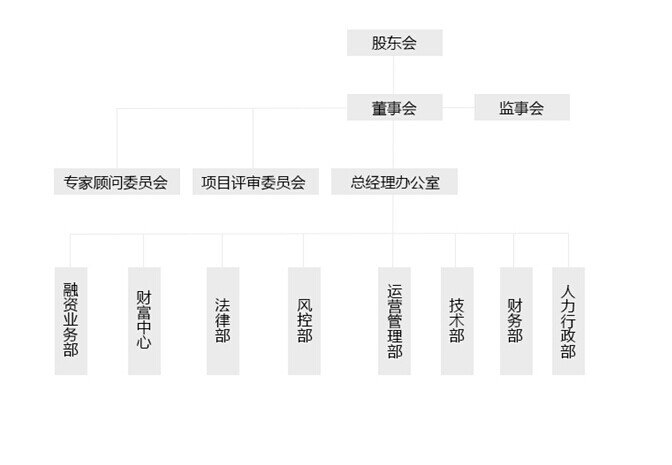 上海長久金融信息服務有限公司