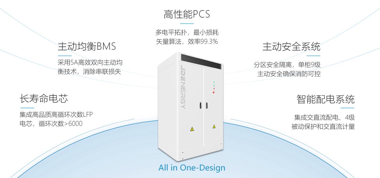 西安奇點能源技術有限公司