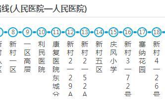 大慶公交環1路