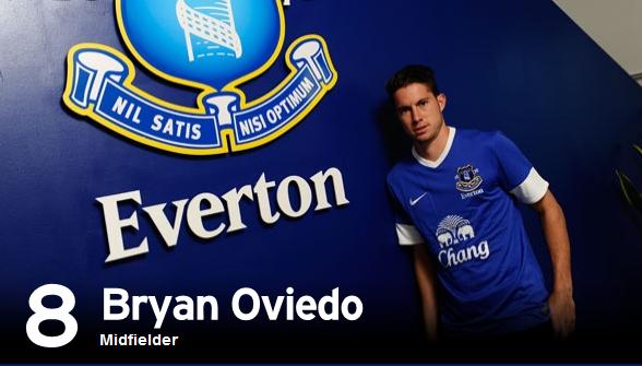 Bryan Oviedo