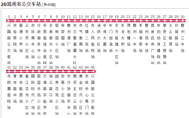 贛州公交20路