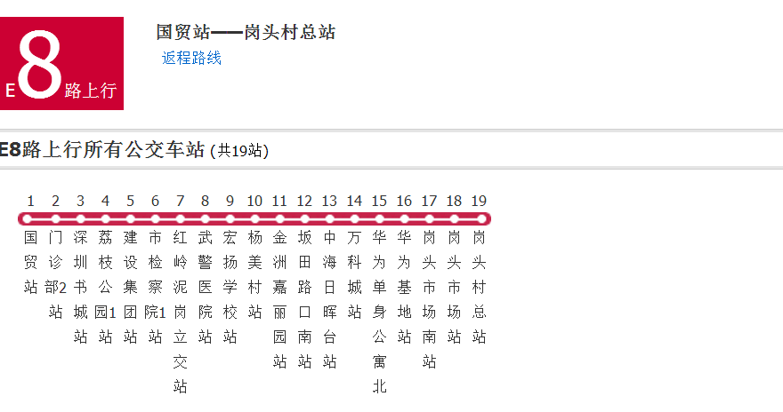 深圳公交E8路