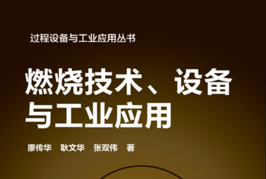 燃燒技術、設備與工業套用