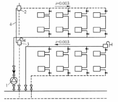 圖4設斷流器和阻旋器的分區式熱水供暖系統