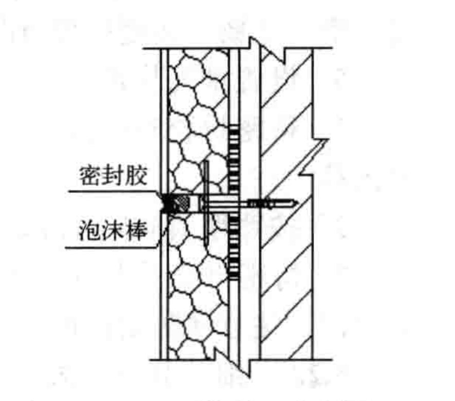 GYGD保溫隔熱裝飾一體板外牆外保溫施工工法