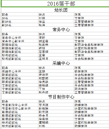 通化師範學院校報大學生記者站