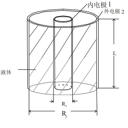 雙接點油混水開關