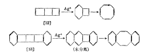 對稱禁阻反應