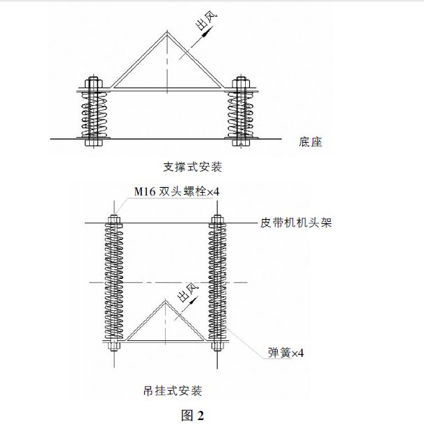 清掃風