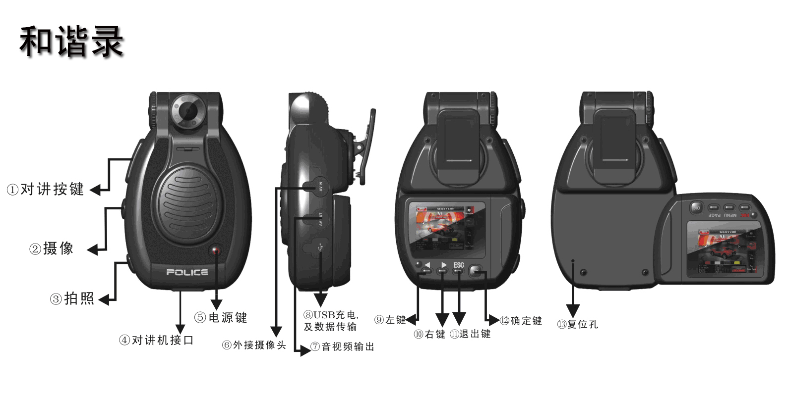 和諧錄JSL808