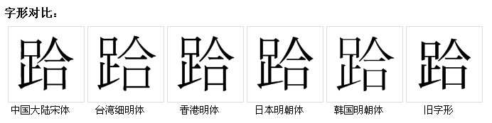 字形對比