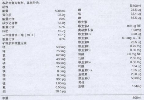 腸內營養混懸液(TPMCT)