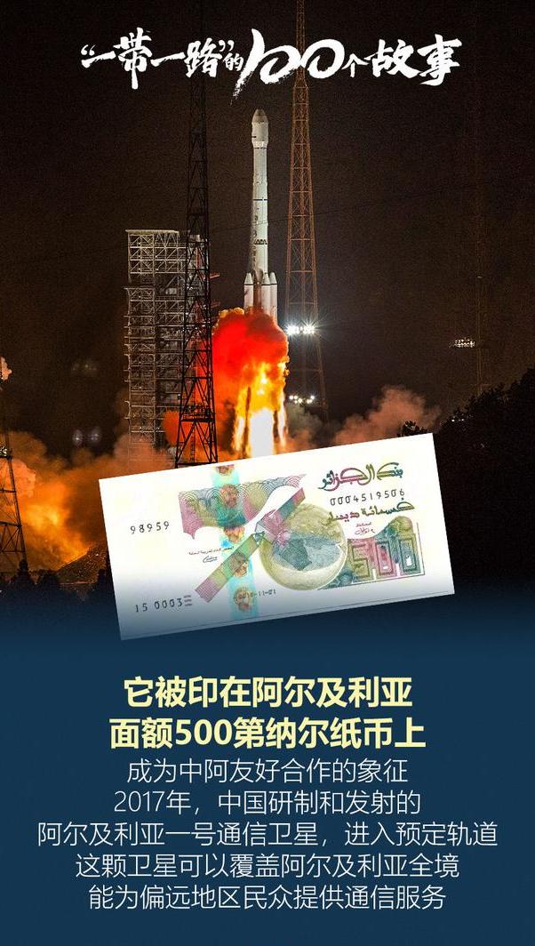 阿爾及利亞一號通信衛星