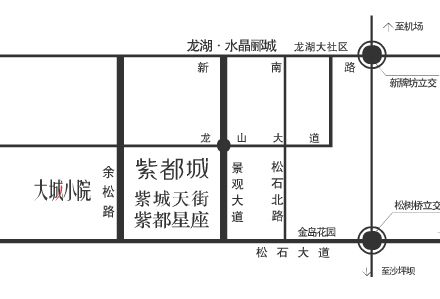 龍湖大城小院位置圖