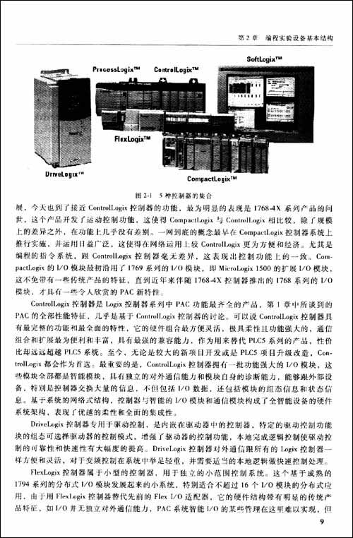 PAC編程基本教程