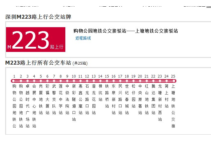 深圳公交M223路