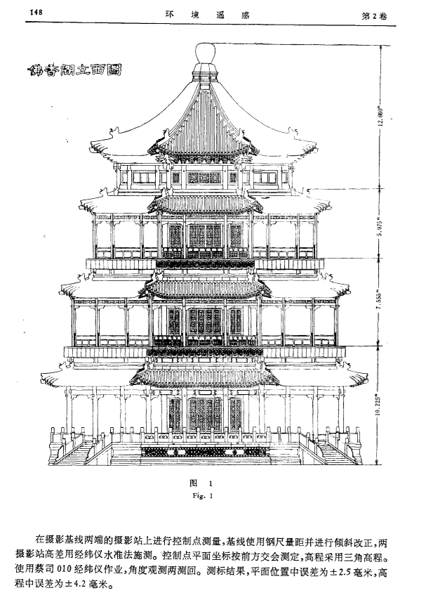 測繪數據