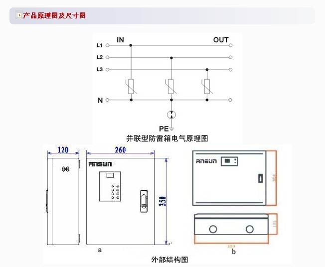 電源防雷箱