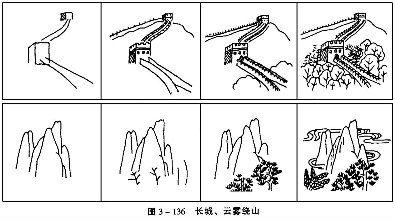 風景簡筆畫