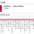 唐山公交59路