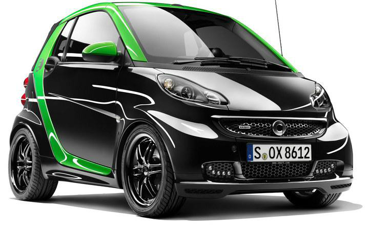 smart fortwo electric drive