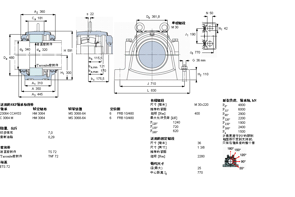 SKF SNL3064G軸承