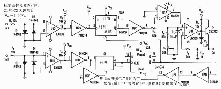 電路校準圖