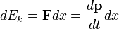 質能方程(E=mc^2)