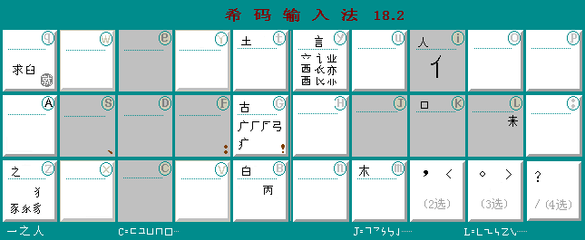 同音字根