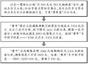 返劵黃牛