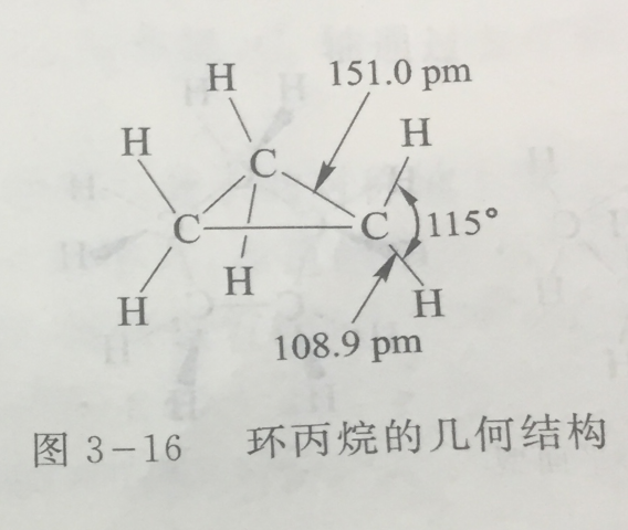 環比烷的幾何結構