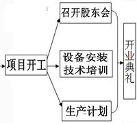 單晶銅