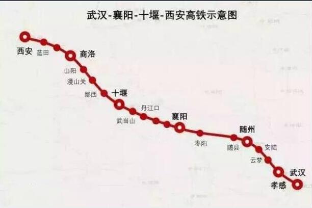 西十高速鐵路