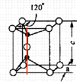 纖鋅礦結構（白球為S）