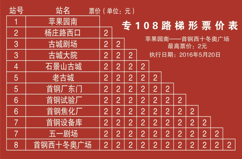 北京公交專108路