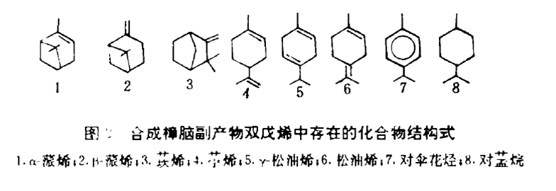 對孟烷