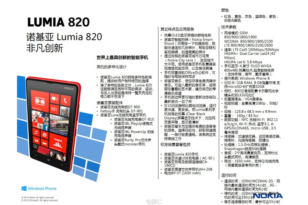 諾基亞Lumia 820(諾基亞 820)