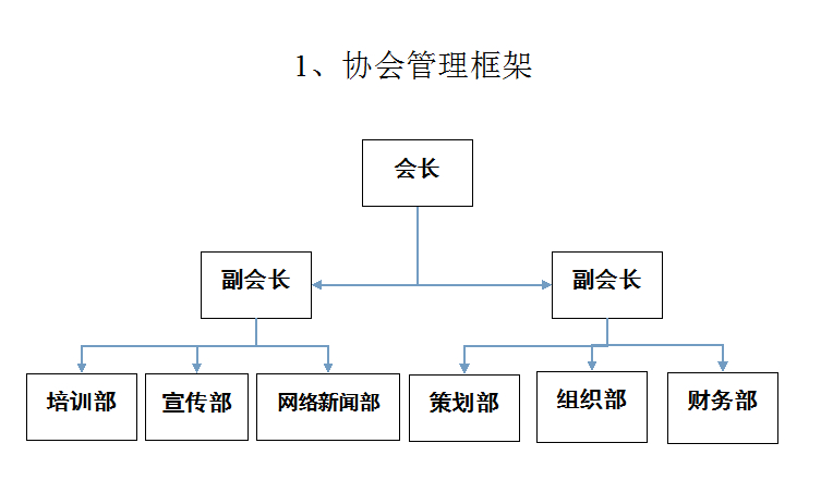 四川旅遊學院書法協會