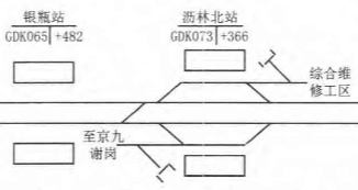 瀝林北站布置情況