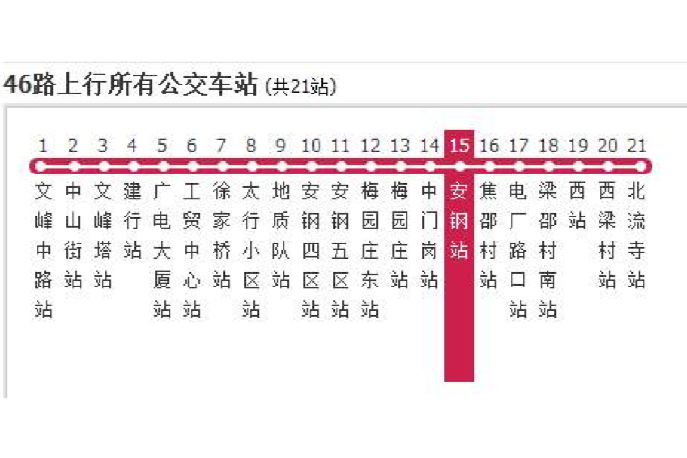 安陽公交46路