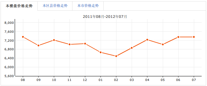 齊力光華歲月