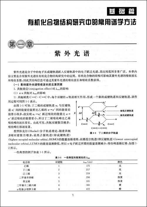 實用有機化合物光譜解析