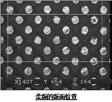 柔版版面檢查