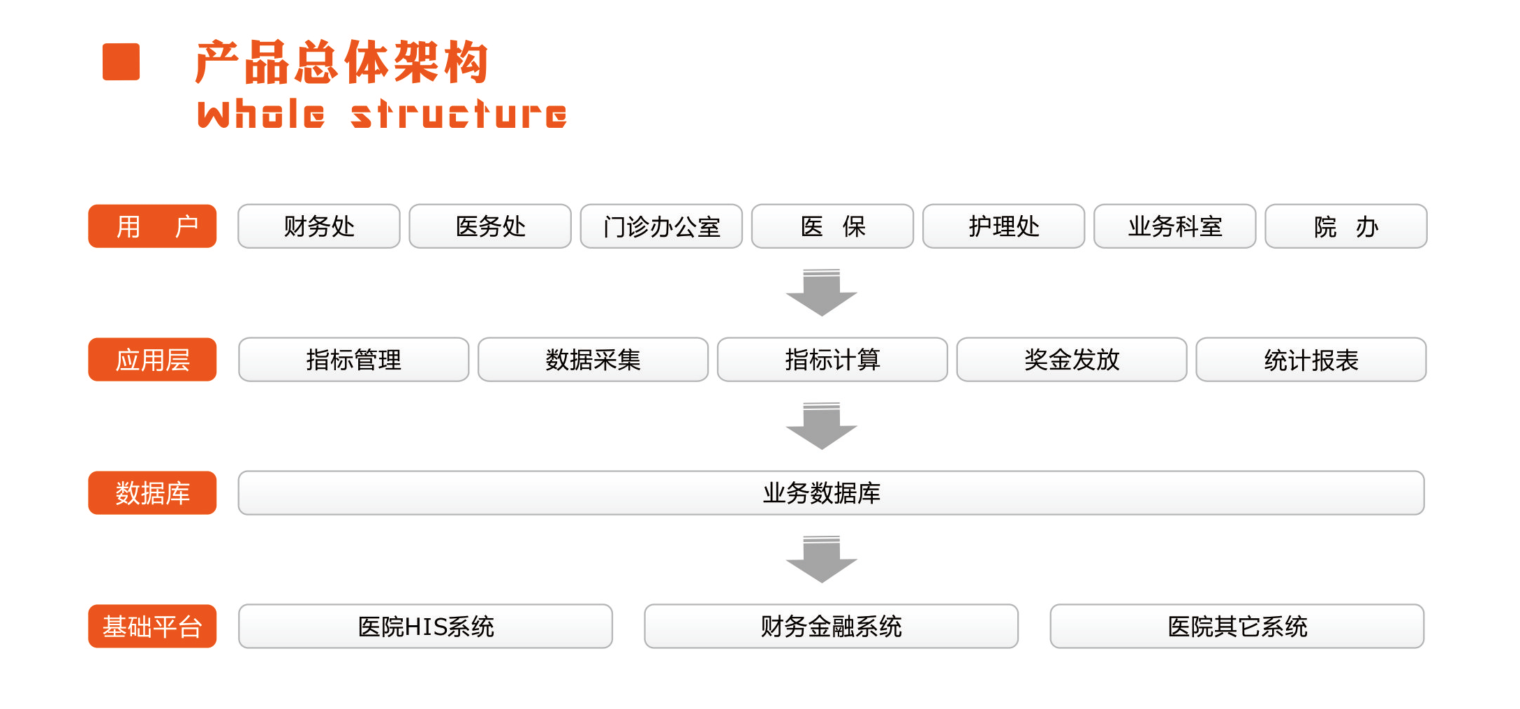 東方數碼（武漢）股份有限公司